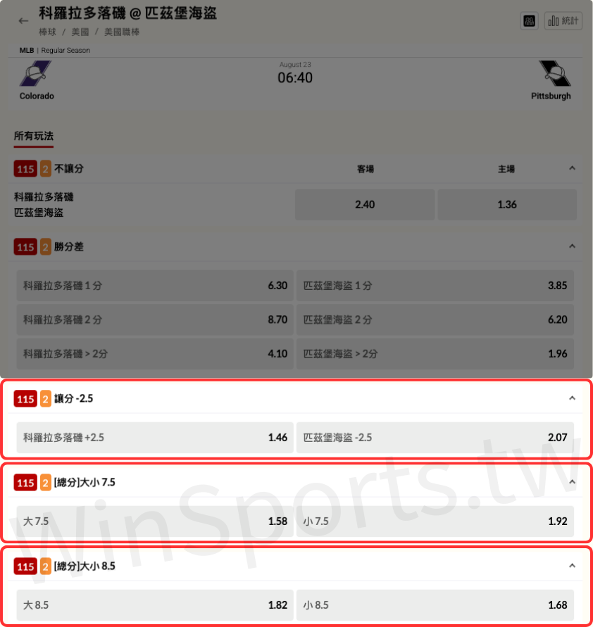 台灣運彩 MLB 下注示意圖，科羅拉多落磯對匹茲堡海盜賽事，顯示不讓分、勝分差、讓分 -2.5，以及大小分 7.5 與 8.5 的賠率選項。