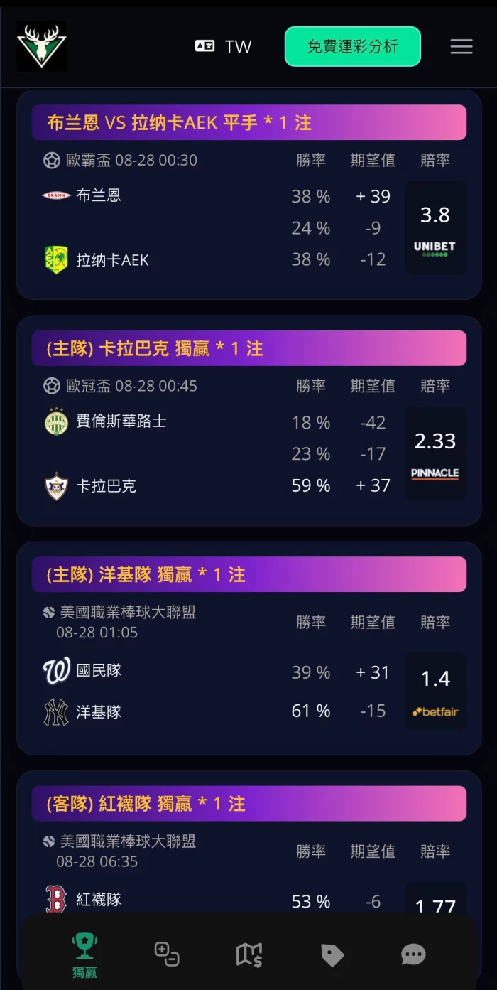 Mysports.AI 足球運彩推薦清單,顯示勝率、期望值與博彩公司賠率
