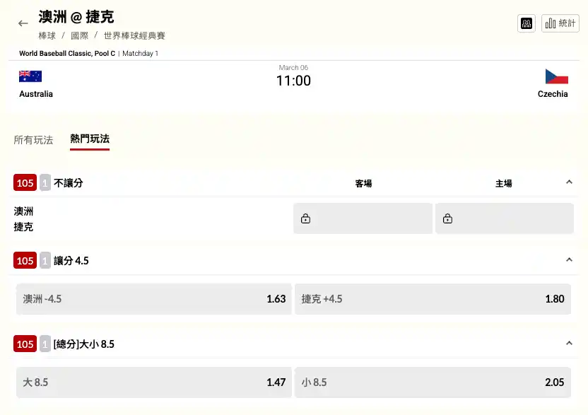 2026世界棒球經典賽 澳洲 vs 捷克 台灣運彩盤口讓分4.5與大小分8.5