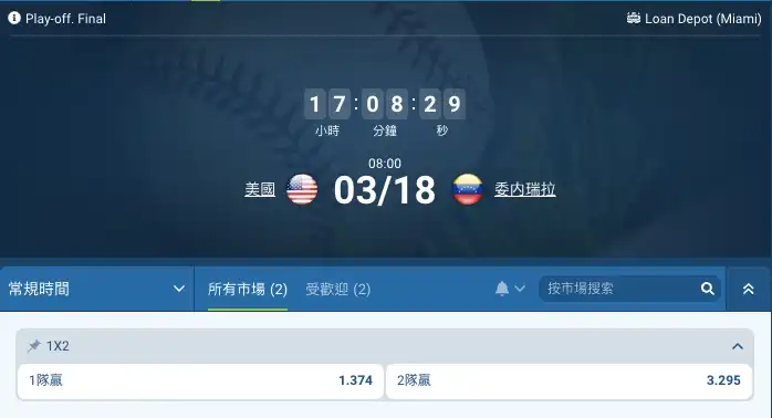 2026世界棒球經典賽美國隊與委內瑞拉1xbet盤口賠率分析，顯示美國隊和委內瑞拉的獨贏賠率