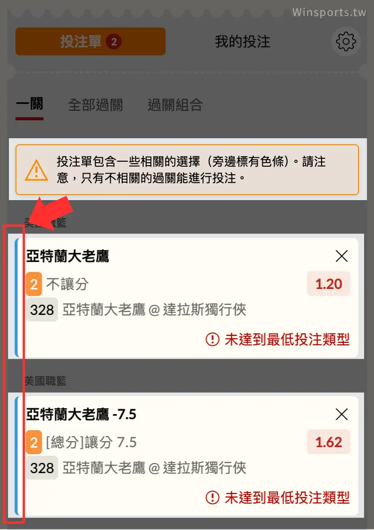 台灣運彩投注畫面顯示「投注單包含一些相關的選擇」提示,代表同一場比賽不能同時選擇不同玩法進行過關投注。