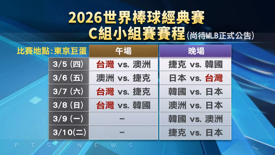 2026 世界棒球經典賽 C組賽程