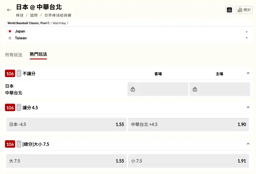 2026世界棒球經典賽 日本 vs 中華台北 台灣運彩讓分4.5與大小分7.5盤口