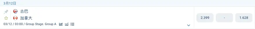 WBC古巴對加拿大1xBet國際盤口截圖，古巴賠率2.399、加拿大賠率1.628