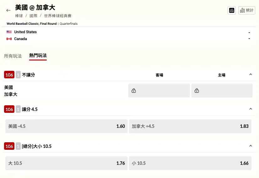 WBC美國對加拿大台灣運彩盤口截圖，美國讓4.5分、大小分10.5