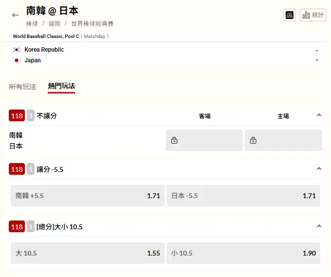 2026 WBC 日本 vs 韓國台灣運彩賠率，日本-5.5讓分盤與10.5大小分盤口