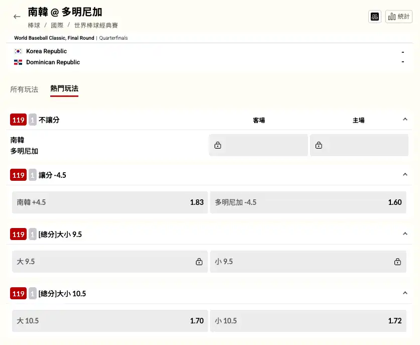 WBC韓國對多明尼加台灣運彩盤口截圖，多明尼加讓4.5分、大小分10.5